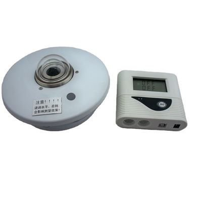 LED Display Pyranometer for Accurate Solar Radiation Measurement in PV Power Station