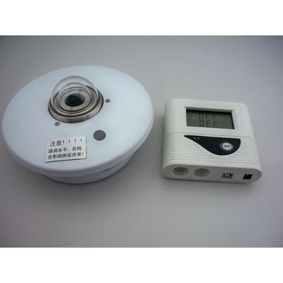 LED Display Pyranometer for Accurate Solar Radiation Measurement in PV Power Station